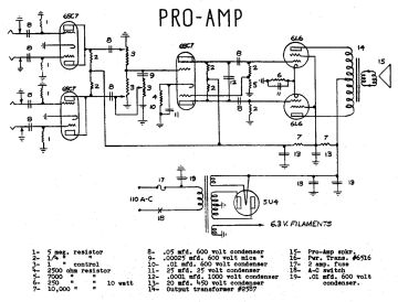 Fender-5B5_Pro 5B5.Amp preview